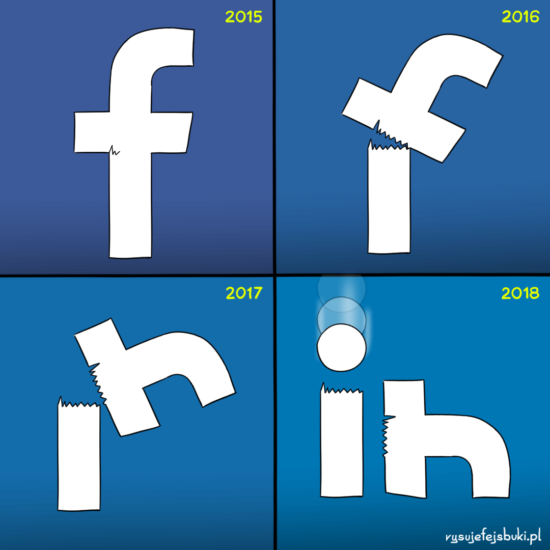 Logo Facebooka stopniowo zmieniające się na przestrzeni lat 2015-2018 w logo LinkedIn