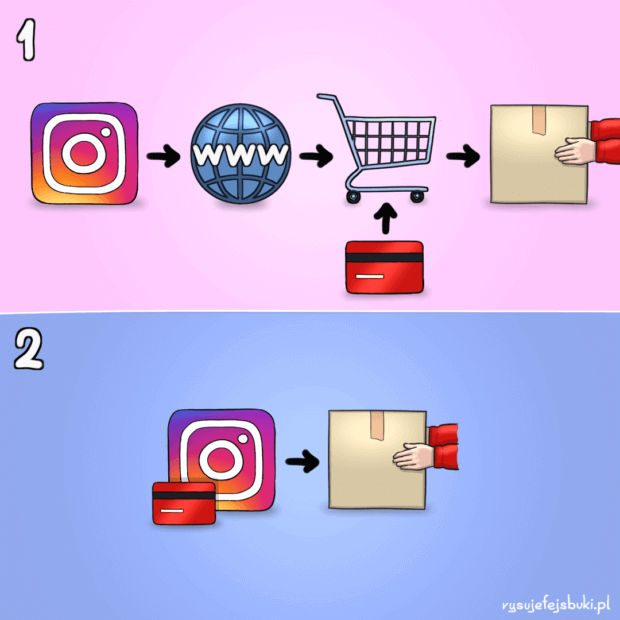 Dzięki Instagram Checkout użytkownicy będą mieli możliwość zrobienia zakupów bez opuszczania aplikacji