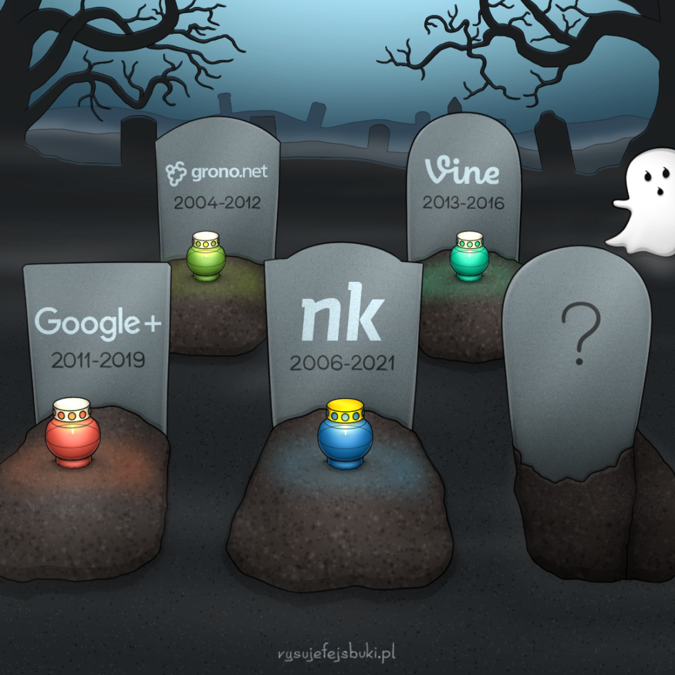 Cmentarzysko, a na nim serwisy social media, które zostały już zamknięte: Grono.net, Vine, Google+ oraz Nasza klasa / NK.pl