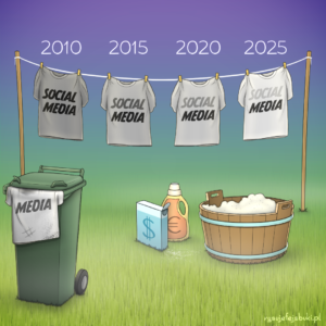 Social media coraz mniej social Social media coraz mniej social